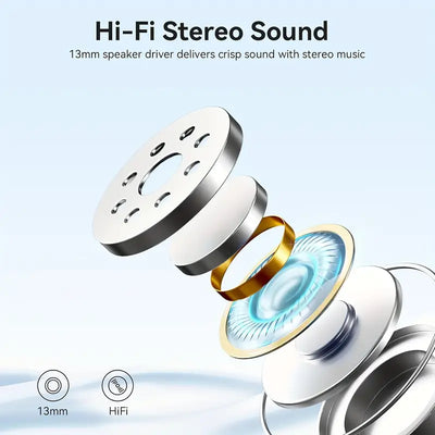 Wireless In-Ear Earbuds – Touch Control & LED Display Case