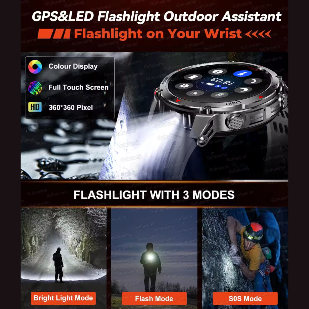 Airwatch Titan X Smartwatch – GPS, Bluetooth Calling, SMS Notifications, Waterproof Sports Watch