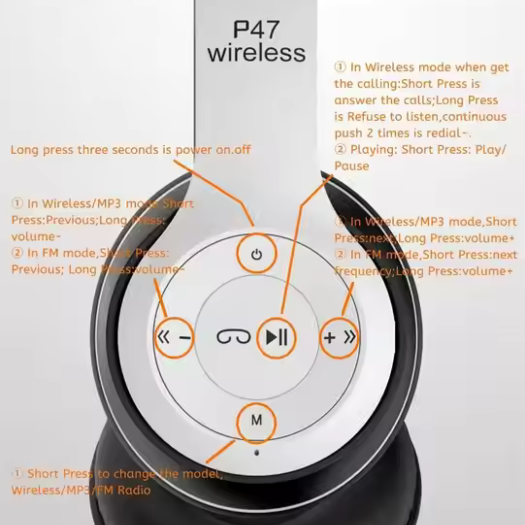 Wireless Bluetooth Foldable Headphones with Mic – HiFi Bass Stereo