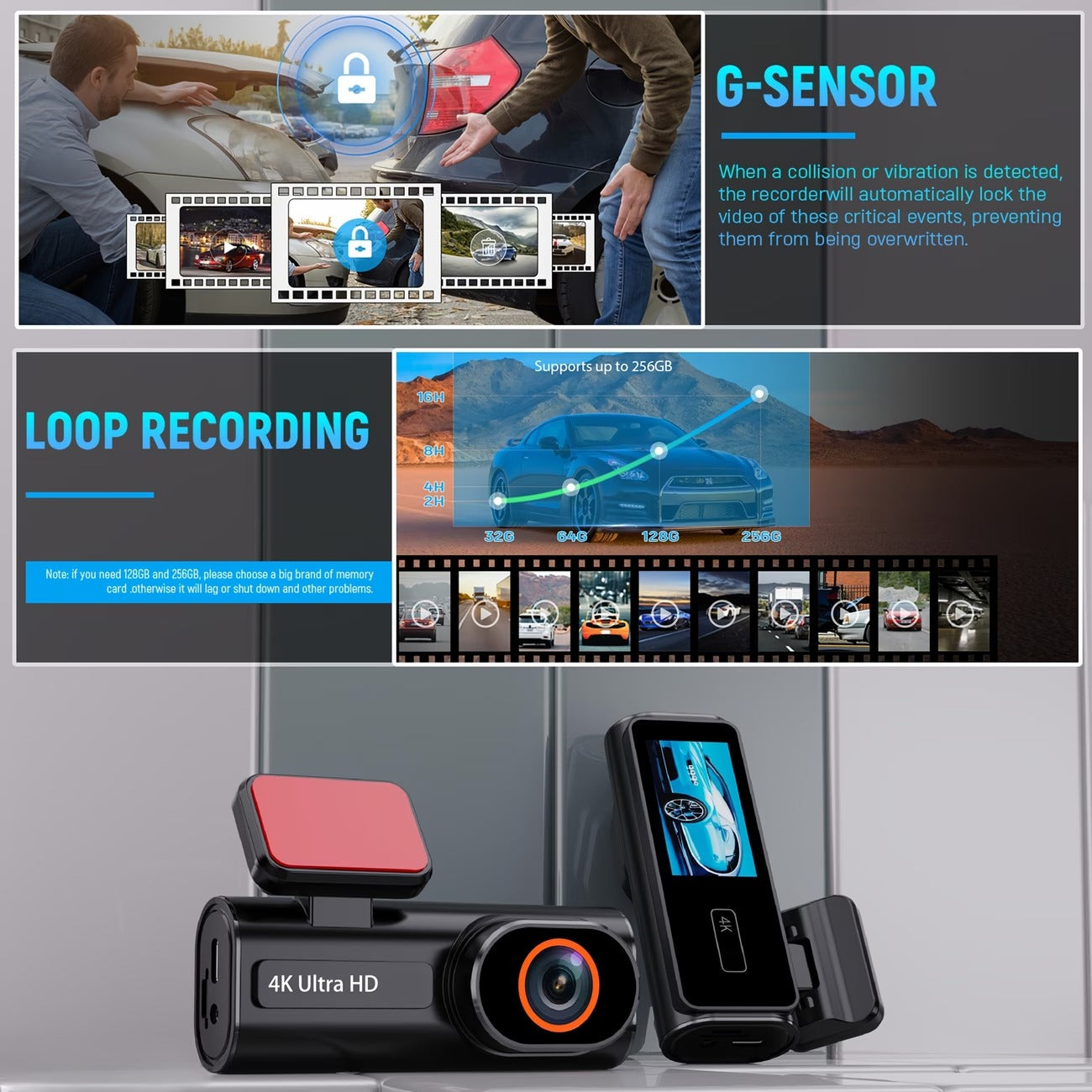 4K Ultra HD Dash Cam for Cars – WiFi, GPS, 64GB Storage, Built-in Screen & G-Sensor Dash Camera
