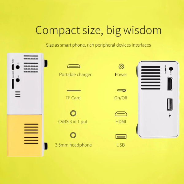 Mini Airwatch Projector – HD Display