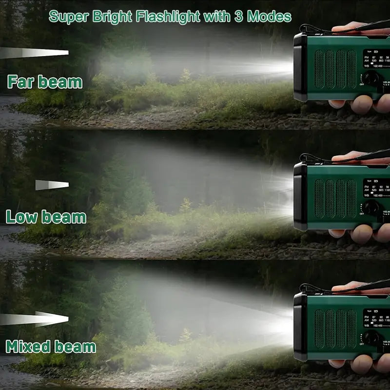 Emergency Radio with Power Bank – 10000mAh & Flashlight