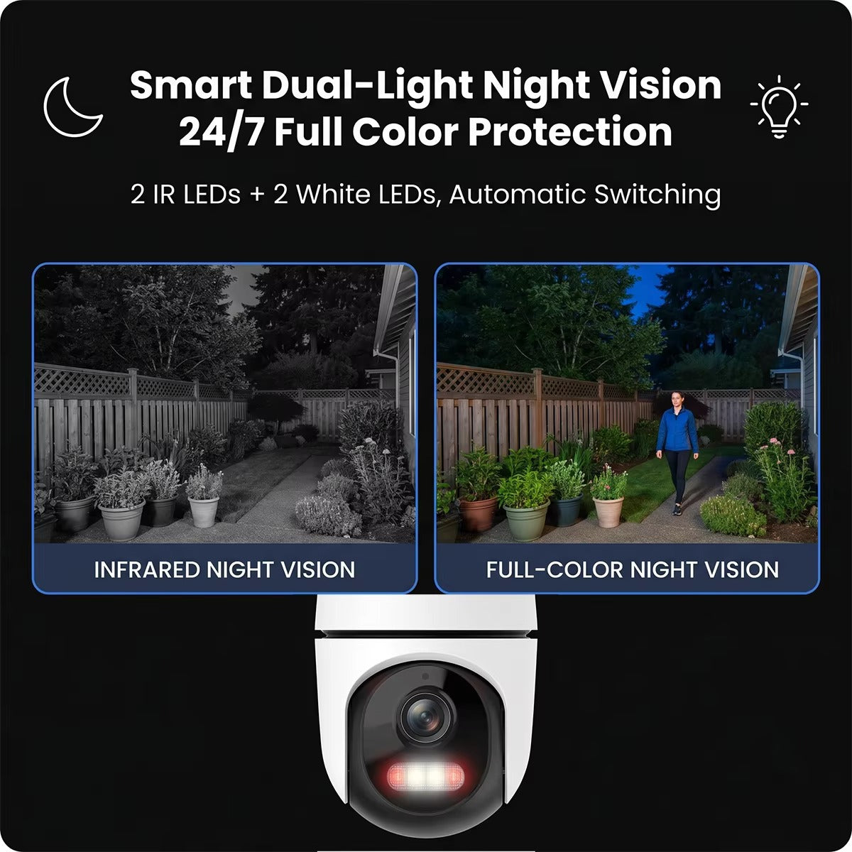 Outdoor WiFi PTZ Security Camera IP66 – 360° Night Vision & Motion Detection