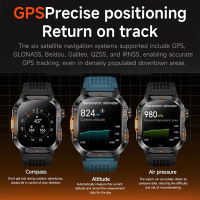 Airwatch Rugged Military Smartwatch – GPS Compass Tactical Watch for Men