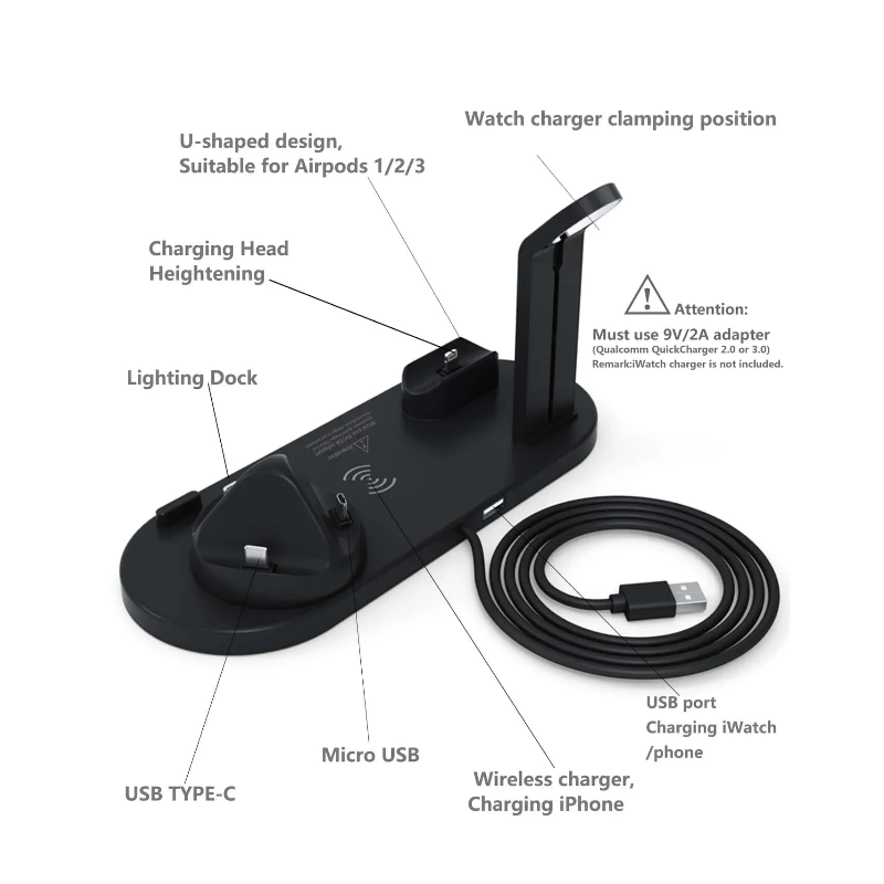7-in-1 Wireless Charging Station – MagSafe Fast Charger with CryoBoost Cooling