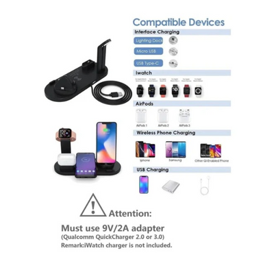 7-in-1 Wireless Charging Station – MagSafe Fast Charger with CryoBoost Cooling